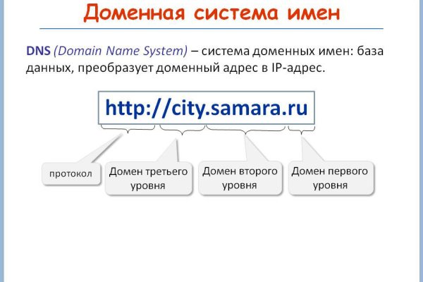 Кракен даркнет магазин